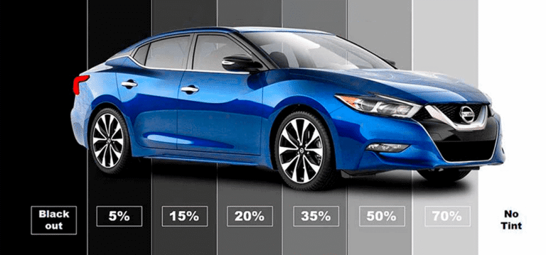 COATING LEVEL_www.distintwindowtinting.com