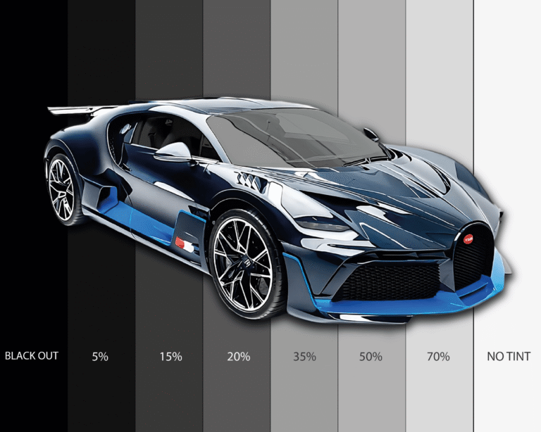 COATING LEVEL_04_www.distintwindowtinting.com